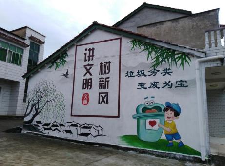 温州墙绘是现在流行的墙体广告