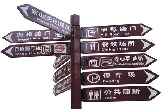 温州标牌的基本功能。