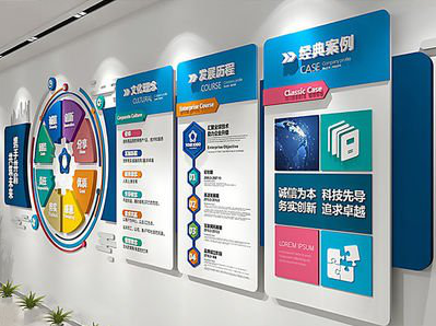 温州企业文化墙内容对员工有什么影响？